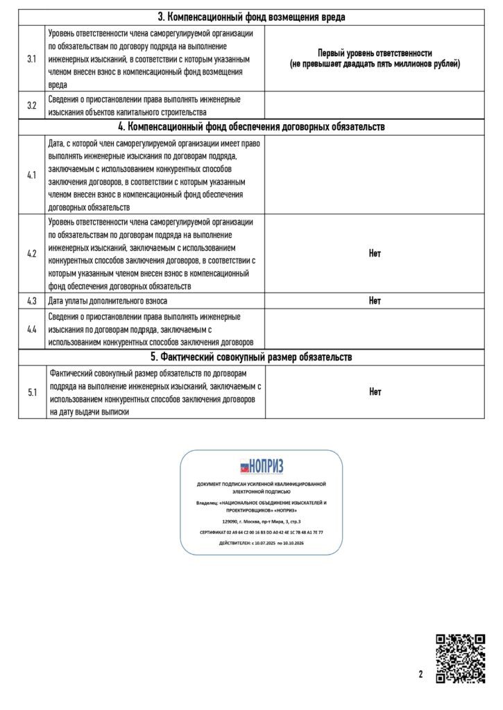 Свидетельство СРО-И-032-22122011, страница 2
